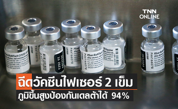 สธ.เผย ฉีดวัคซีนไฟเซอร์ 2 เข็ม ภูมิขึ้นสูงป้องกันเดลต้าได้ 94%