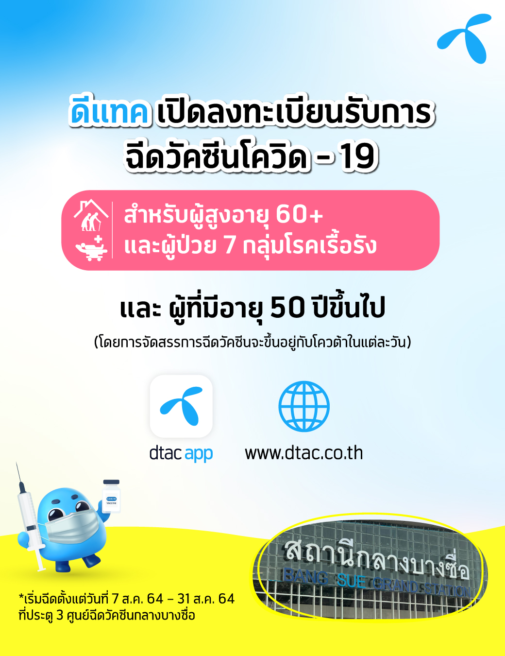 อัปเดตล่าสุด! รวมจุดฉีดวัคซีนโควิด ลงทะเบียน และ Walk-in มีที่ไหนบ้าง อัปเดตล่าสุด! รวมจุดฉีดวัคซีนโควิด ลงทะเบียน และ Walk-in มีที่ไหนบ้าง