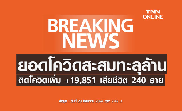 ไทยติดโควิดสะสมทะลุล้าน! วันนี้ติดเชื้อใหม่ 19,851 ราย เสียชีวิต 240 ราย