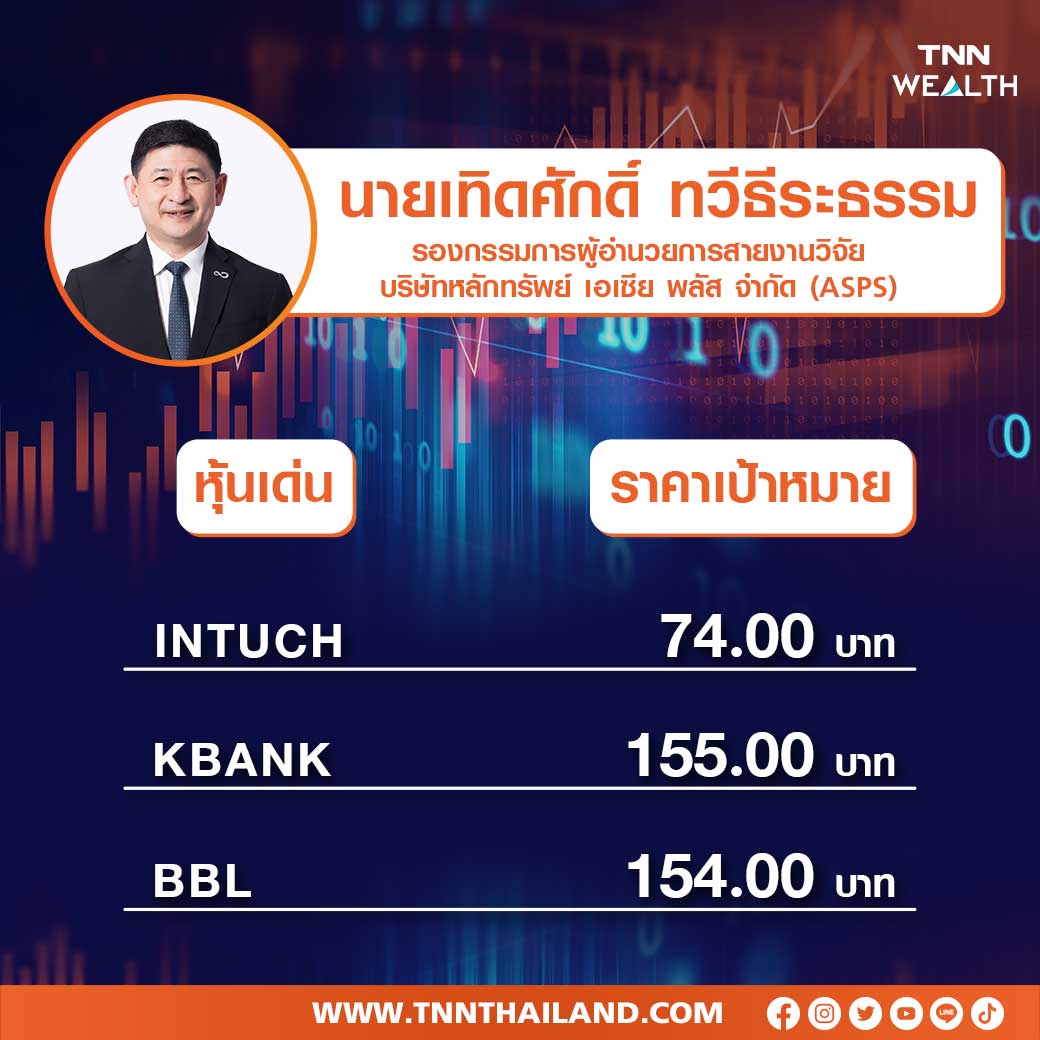 โบรกคัด 7 หุ้นสะสมช่วง SET พักฐาน หุ้นแบงก์มาแรงหลังบอนด์ยีลด์พุ่ง โบรกคัด 7 หุ้นสะสมช่วง SET พักฐาน หุ้นแบงก์มาแรงหลังบอนด์ยีลด์พุ่ง