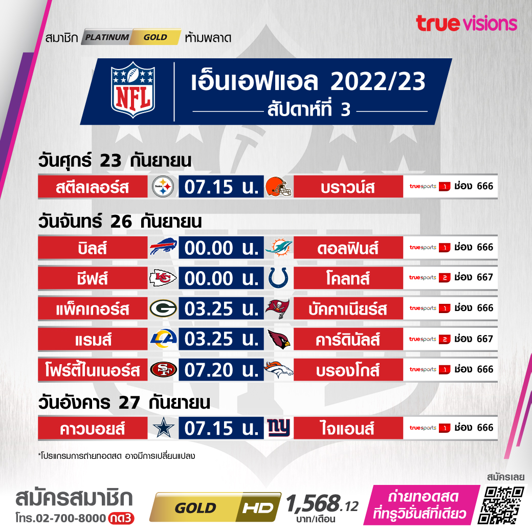 โปรแกรมถ่ายทอดสดกีฬาสุดสัปดาห์ (23-25 ก.ย. 65) จากทรูวิชั่นส์ โปรแกรมถ่ายทอดสดกีฬาสุดสัปดาห์ (23-25 ก.ย. 65) จากทรูวิชั่นส์