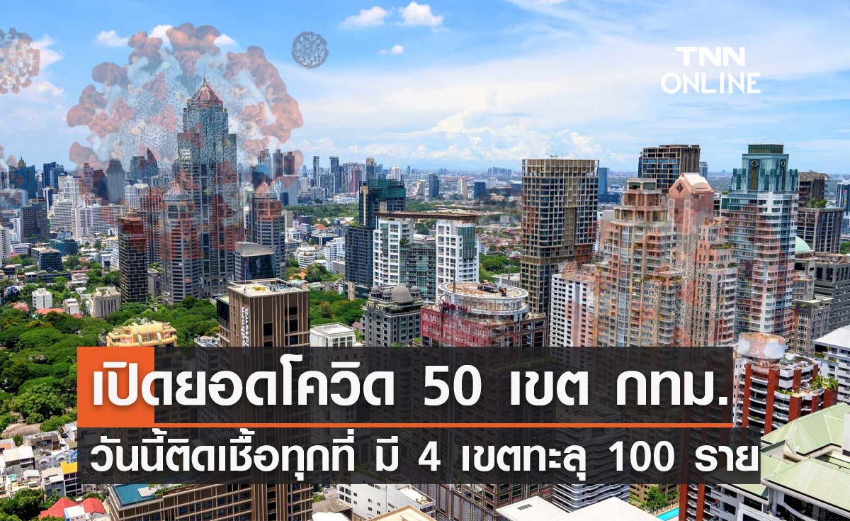 เช็กยอดติดเชื้อโควิด 50 เขต กทม. วันนี้มี 4 เขตทะลุ 100 ราย!