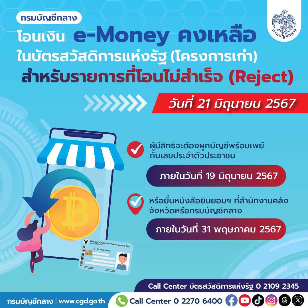 โอนเงินบัตรสวัสดิการแห่งรัฐ ไม่สำเร็จ! แนะผูกบัญชีพร้อมเพย์กับเลขบัตรประชาชนภายใน 19 มิ.ย. โอนเงินบัตรสวัสดิการแห่งรัฐ ไม่สำเร็จ! แนะผูกบัญชีพร้อมเพย์กับเลขบัตรประชาชนภายใน 19 มิ.ย.