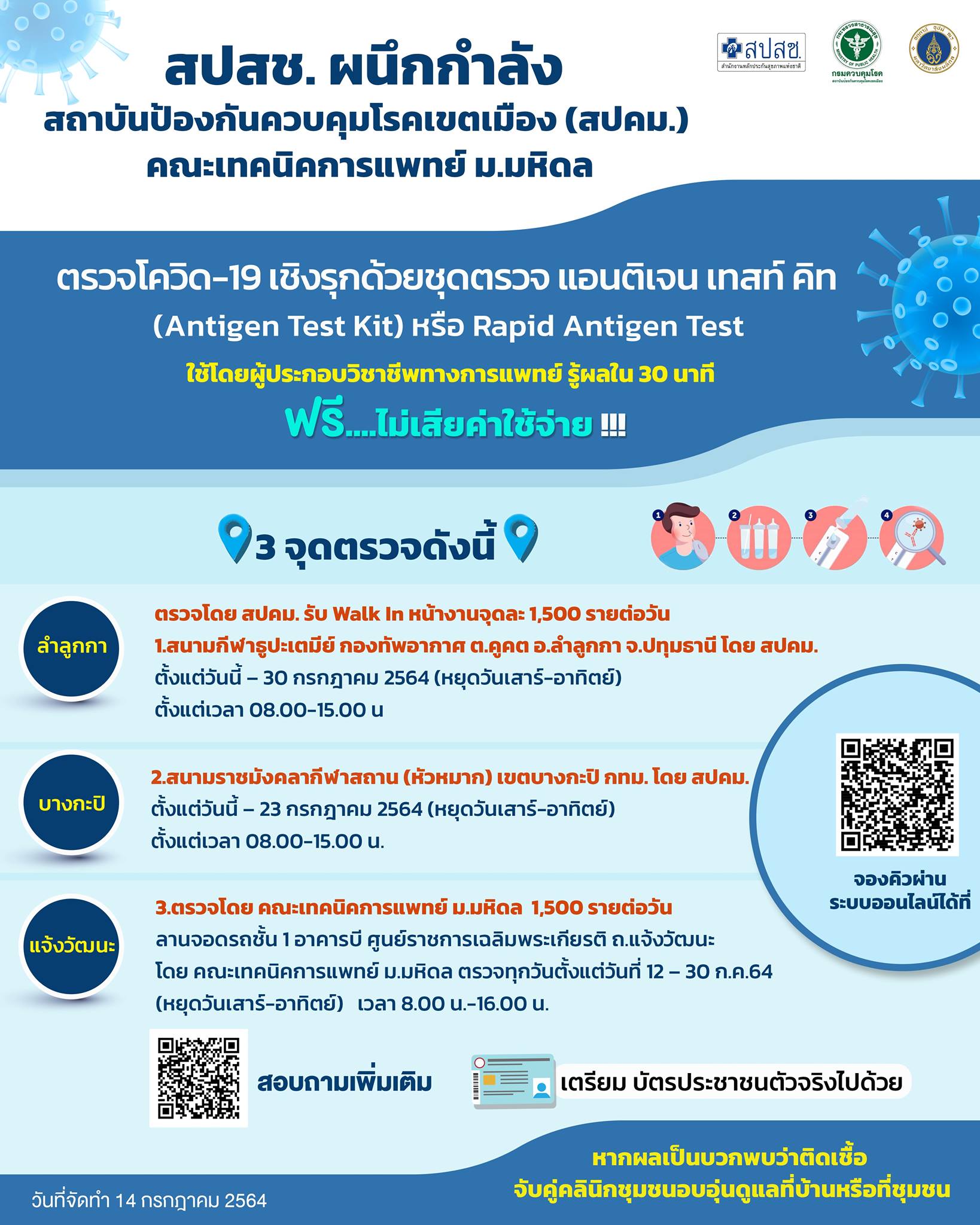 เช็กเลย 3 จุดตรวจโควิด! สปสช.เพิ่มจุดตรวจแบบ Antigen Test Kit รู้ผล 30 นาที เช็กเลย 3 จุดตรวจโควิด! สปสช.เพิ่มจุดตรวจแบบ Antigen Test Kit รู้ผล 30 นาที
