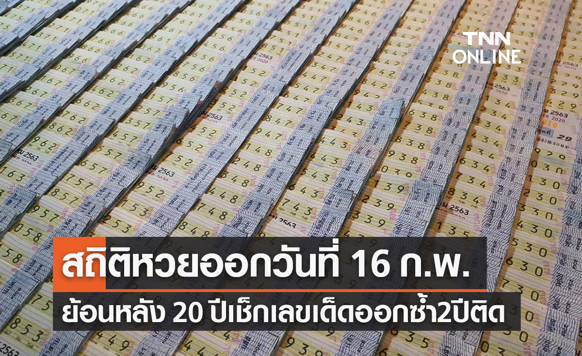 สถิติหวยออกวันที่ 16-17 กุมภาพันธ์ ย้อนหลัง 20 ปี  เช็กเลขเด็ดออกซ้ำ 2 ปีติด