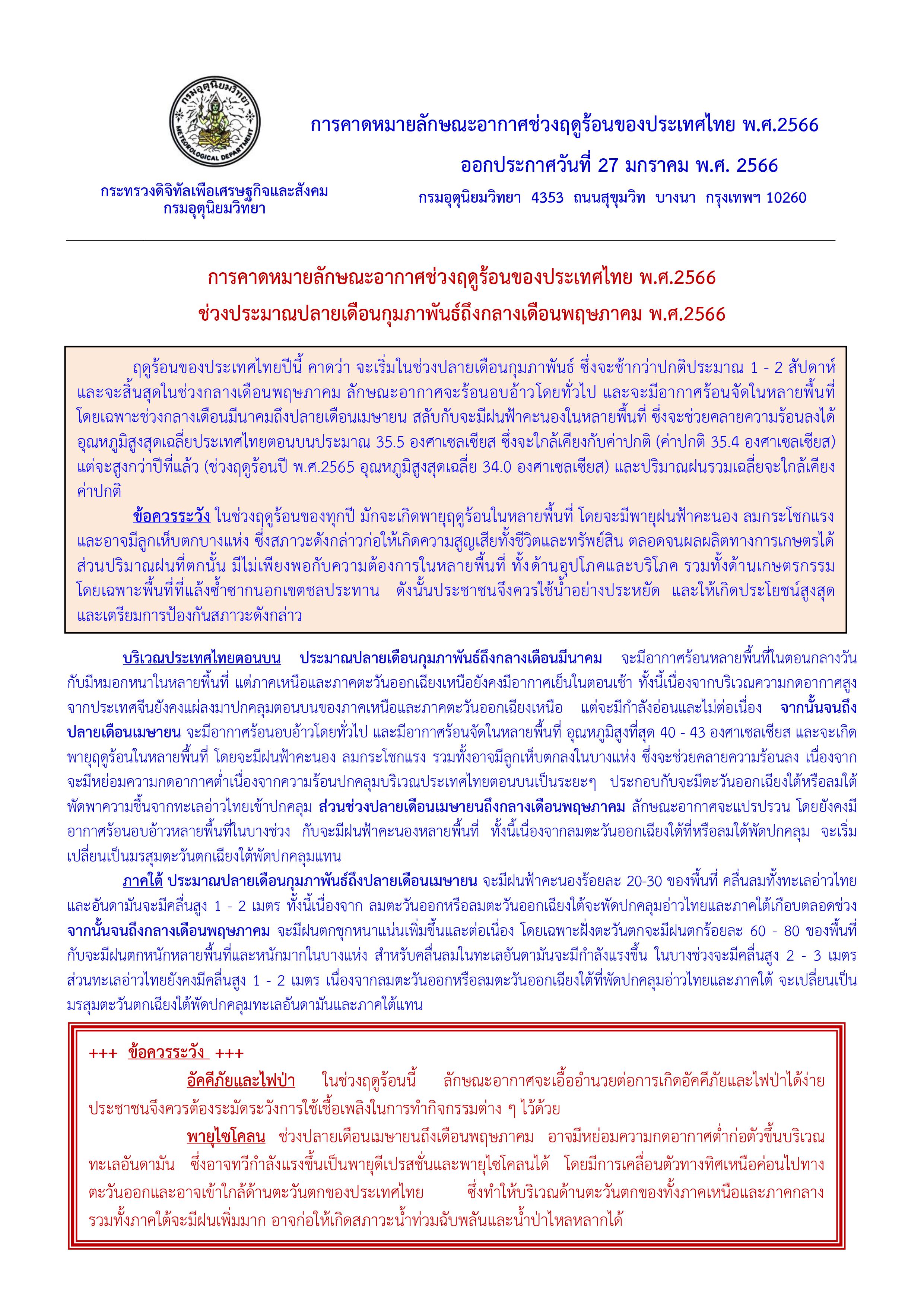 เปิด 41 จังหวัดคาด อากาศร้อนจัด อุณหภูมิทะลุ 40 องศาฯ ช่วงมี.ค.-เม.ย.