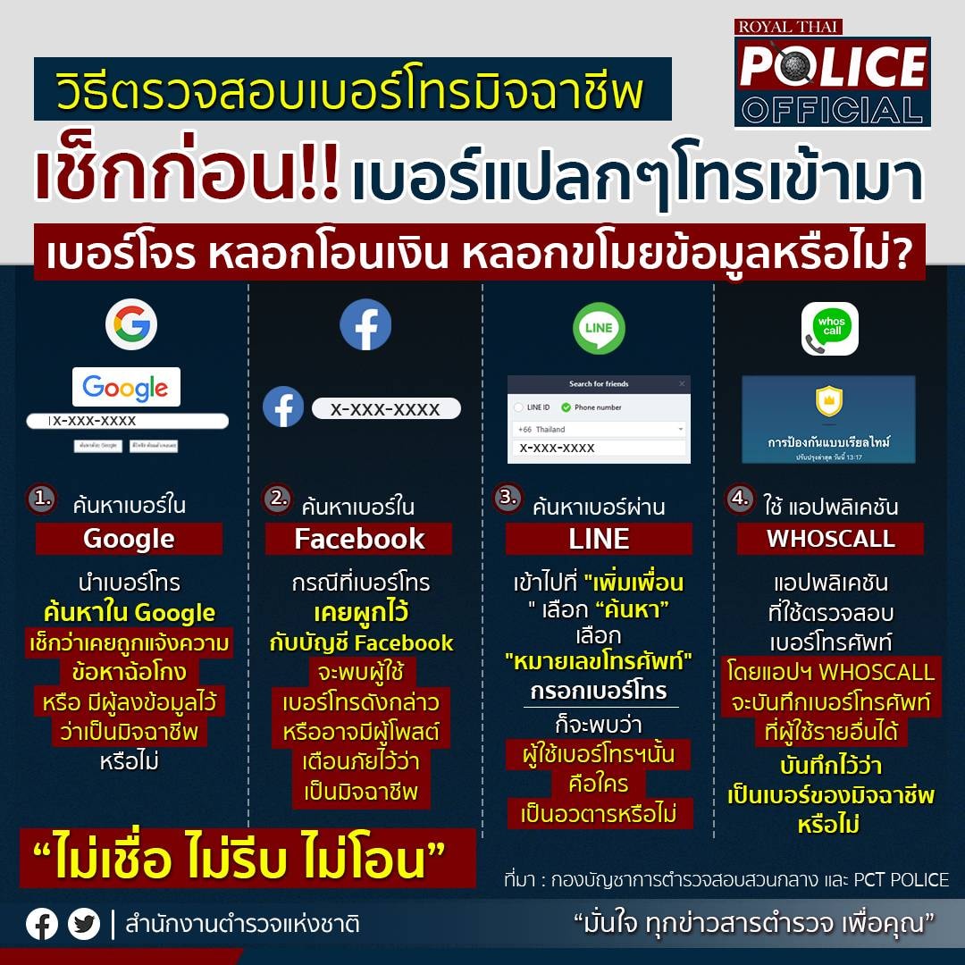สตช.แนะ 4 วิธีเช็กเบอร์มิจฉาชีพรู้ไว้ไม่หลงกล