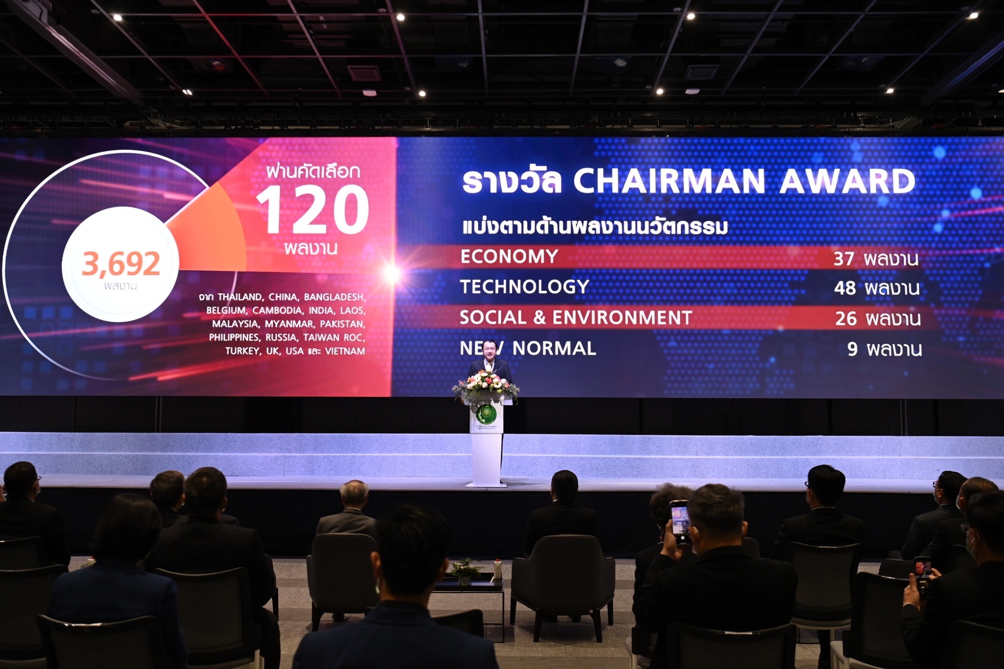 CPF คว้ารางวัล Chairman Awards รวม 33 ผลงาน CPF คว้ารางวัล Chairman Awards รวม 33 ผลงาน