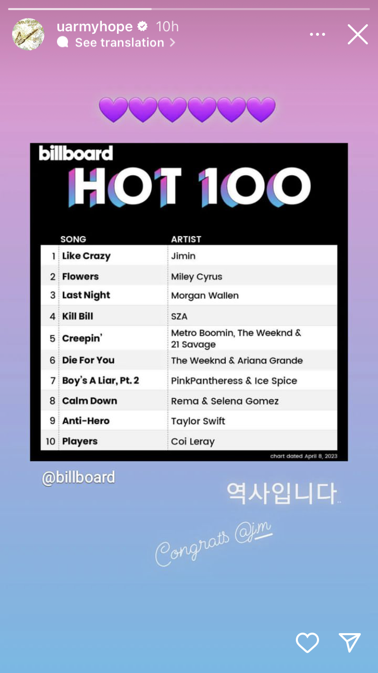 รวบตึงสถิติใหญ่!! 'จีมิน BTS' ศิลปินเดี่ยวเกาหลีคนแรกแชมป์ Billboard Hot 100 รวบตึงสถิติใหญ่!! 'จีมิน BTS' ศิลปินเดี่ยวเกาหลีคนแรกแชมป์ Billboard Hot 100