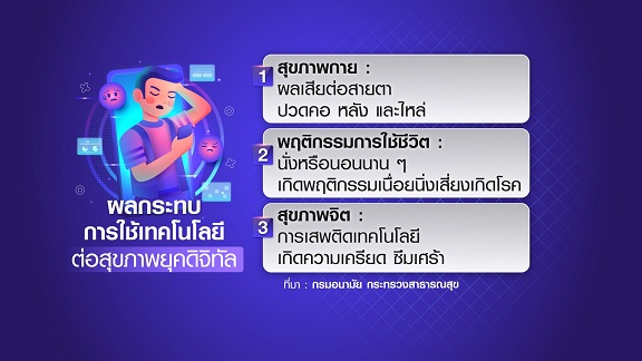 สมาร์ตไลฟ์ยุคดิจิทัล ใช้เทคโนโลยีแบบไม่ฉลาด เสี่ยงผลกระทบสุขภาพพัง สมาร์ตไลฟ์ยุคดิจิทัล ใช้เทคโนโลยีแบบไม่ฉลาด เสี่ยงผลกระทบสุขภาพพัง