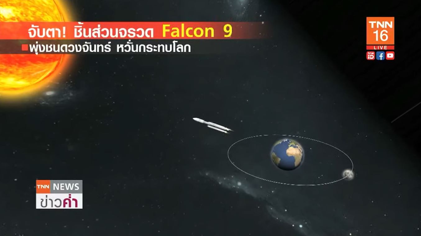 จับตา! ชิ้นส่วนจรวด Falcon 9 ของ SpaceX พุ่งชนดวงจันทร์ หวั่นกระทบโลก