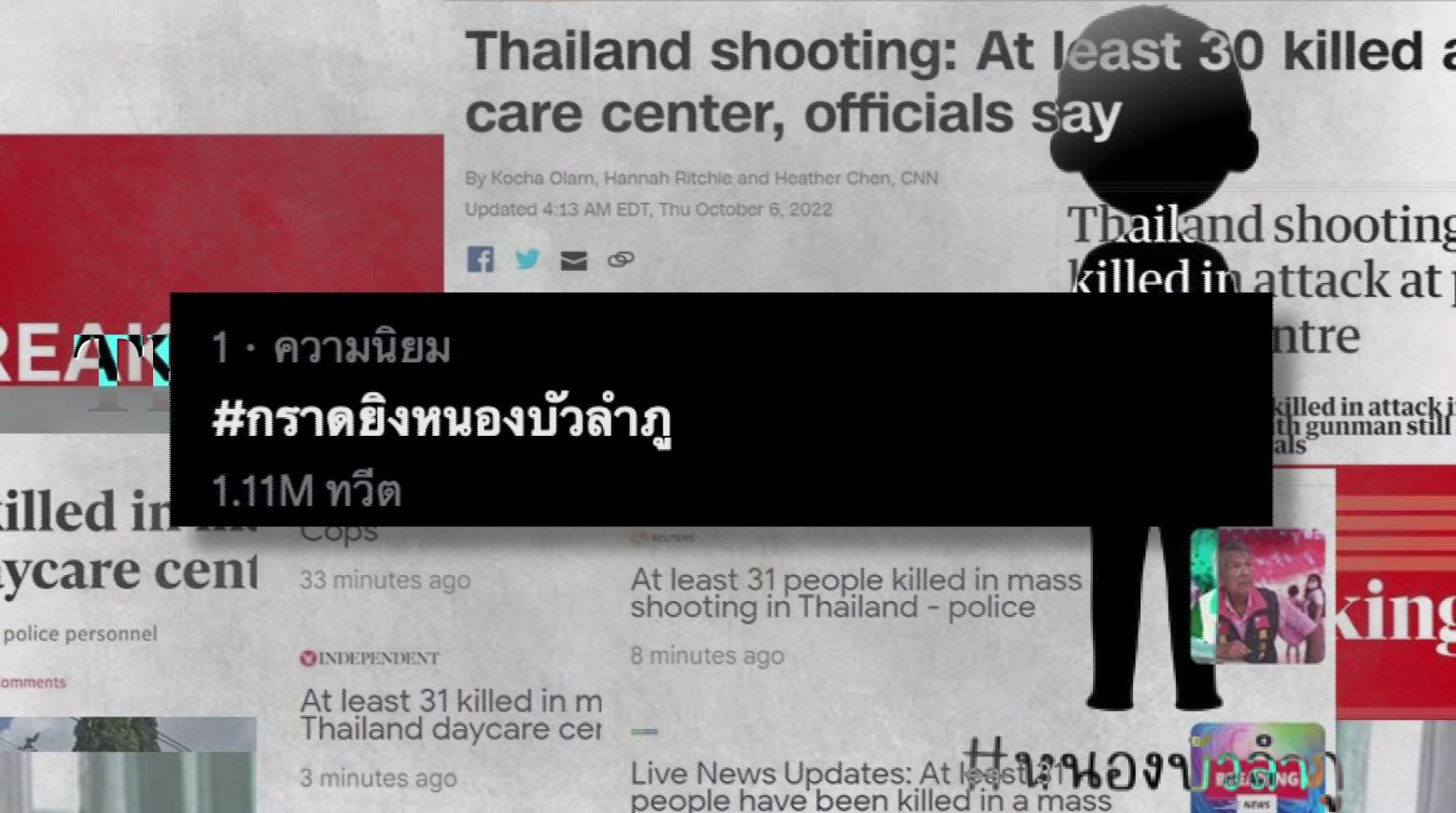ฮอตฮิต ติดเทรนด์ - วลีเด็ด - ไวรัลสุดปัง 2022 
