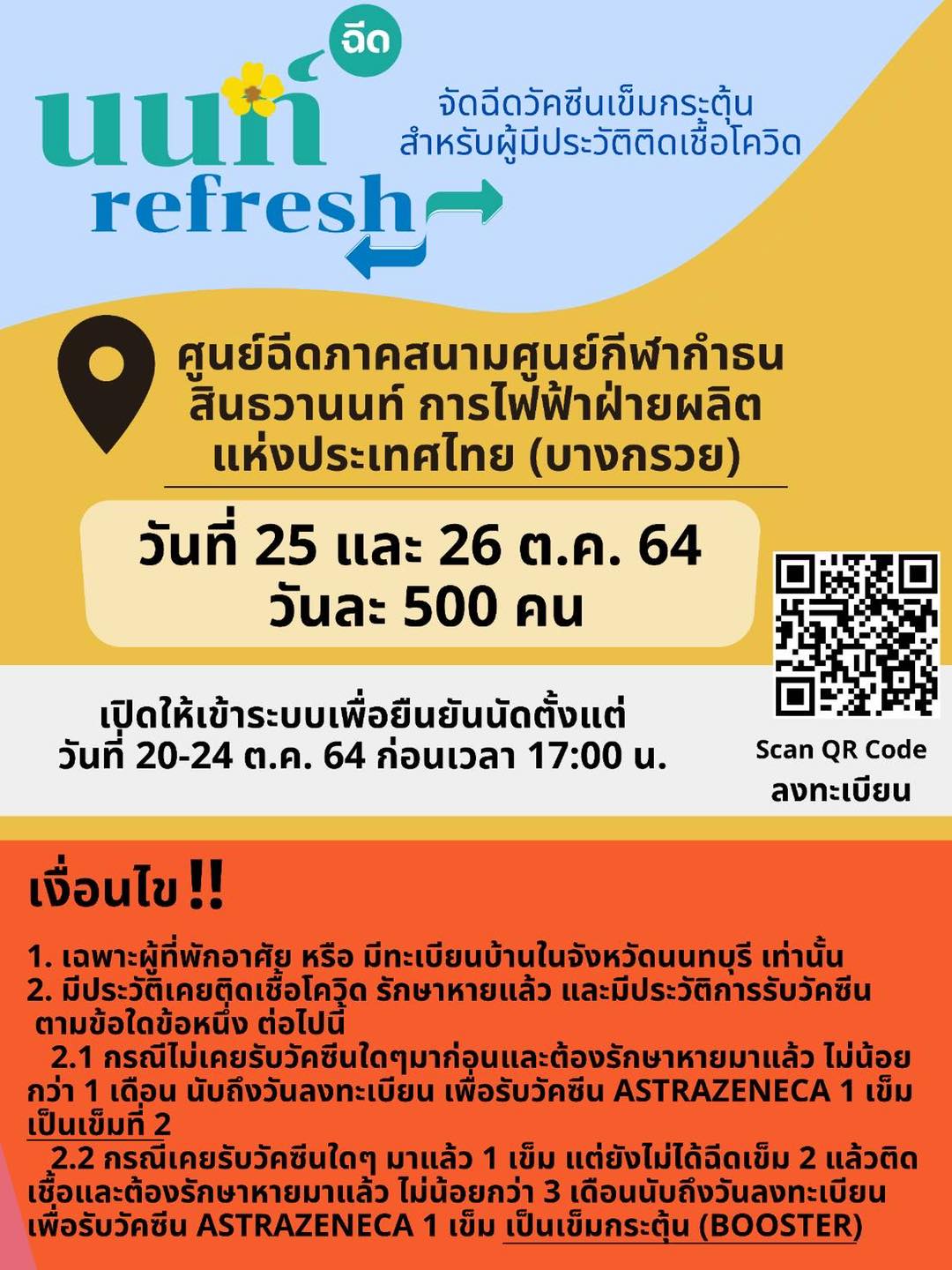 เช็กที่นี่ รวมจุดฉีดวัคซีนโควิด-19 ทั่วไทยทั้งเข็มแรกและฉีดกระตุ้นเข็ม3 เช็กที่นี่ รวมจุดฉีดวัคซีนโควิด-19 ทั่วไทยทั้งเข็มแรกและฉีดกระตุ้นเข็ม3