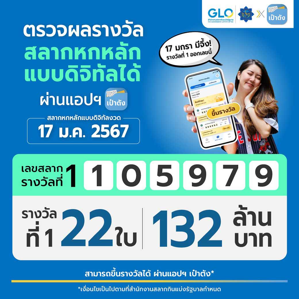 ตรวจหวย สลากดิจิทัล งวด 17 มกราคม 2567 ถูกรางวัลที่ 1 รวม 22 ใบ 132 ล้าน ตรวจหวย สลากดิจิทัล งวด 17 มกราคม 2567 ถูกรางวัลที่ 1 รวม 22 ใบ 132 ล้าน
