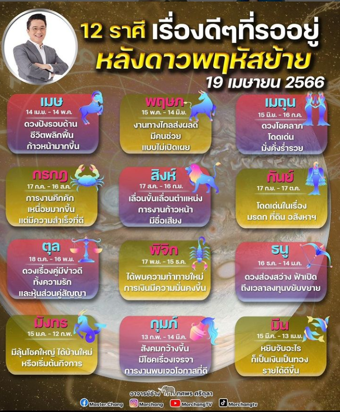 2 ราศีเจ้าภาพ ราศีเมษ - ราศีตุลย์ สุดปัง 19 เมษานี้ รับดาวพฤหัส 2 ราศีเจ้าภาพ ราศีเมษ - ราศีตุลย์ สุดปัง 19 เมษานี้ รับดาวพฤหัส