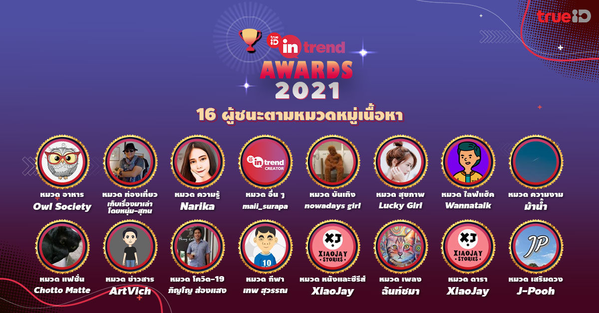 TrueID In-Trend ประกาศรางวัล In-Trend Award 2021 การันตีความเป็นสุดยอดครีเอเตอร์ TrueID In-Trend ประกาศรางวัล In-Trend Award 2021 การันตีความเป็นสุดยอดครีเอเตอร์