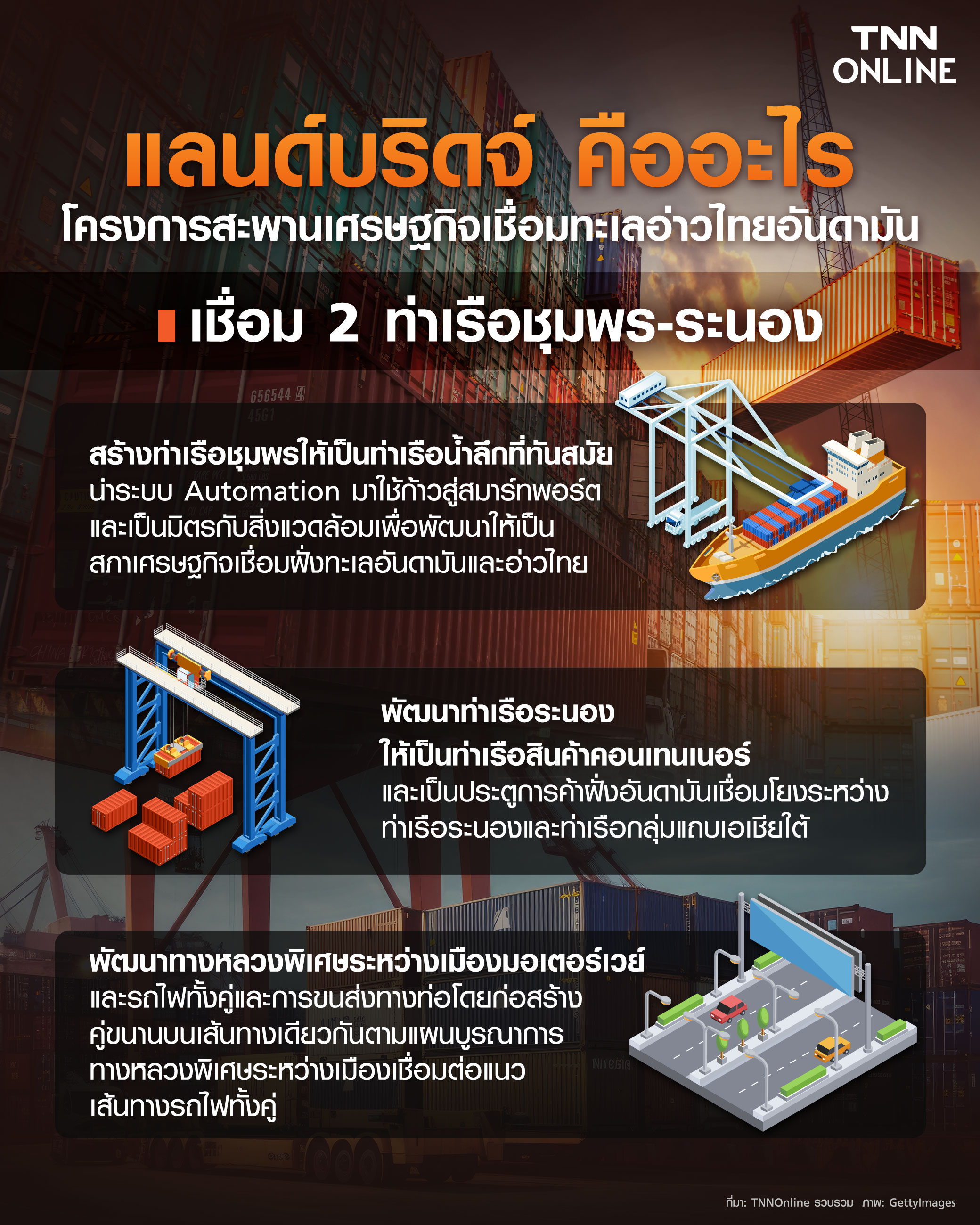 สรุปครบว่าด้วยเรื่อง แลนด์บริดจ์ โอกาสทองทางเศรษฐกิจในอนาคต สรุปครบว่าด้วยเรื่อง แลนด์บริดจ์ โอกาสทองทางเศรษฐกิจในอนาคต