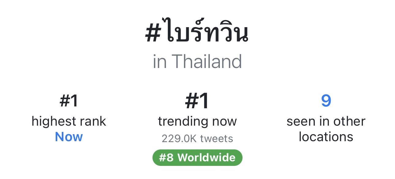 ทามไลน์แตก! วิน เมธวิน อวดของขวัญวันเกิดสุดหรูจาก ไบรท์ วชิรวิชญ์ ทามไลน์แตก! วิน เมธวิน อวดของขวัญวันเกิดสุดหรูจาก ไบรท์ วชิรวิชญ์