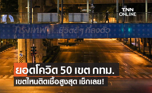 เปิดยอดโควิดทั้ง 50 เขต กทม. วันนี้เขตไหนติดเชื้อมากสุด?