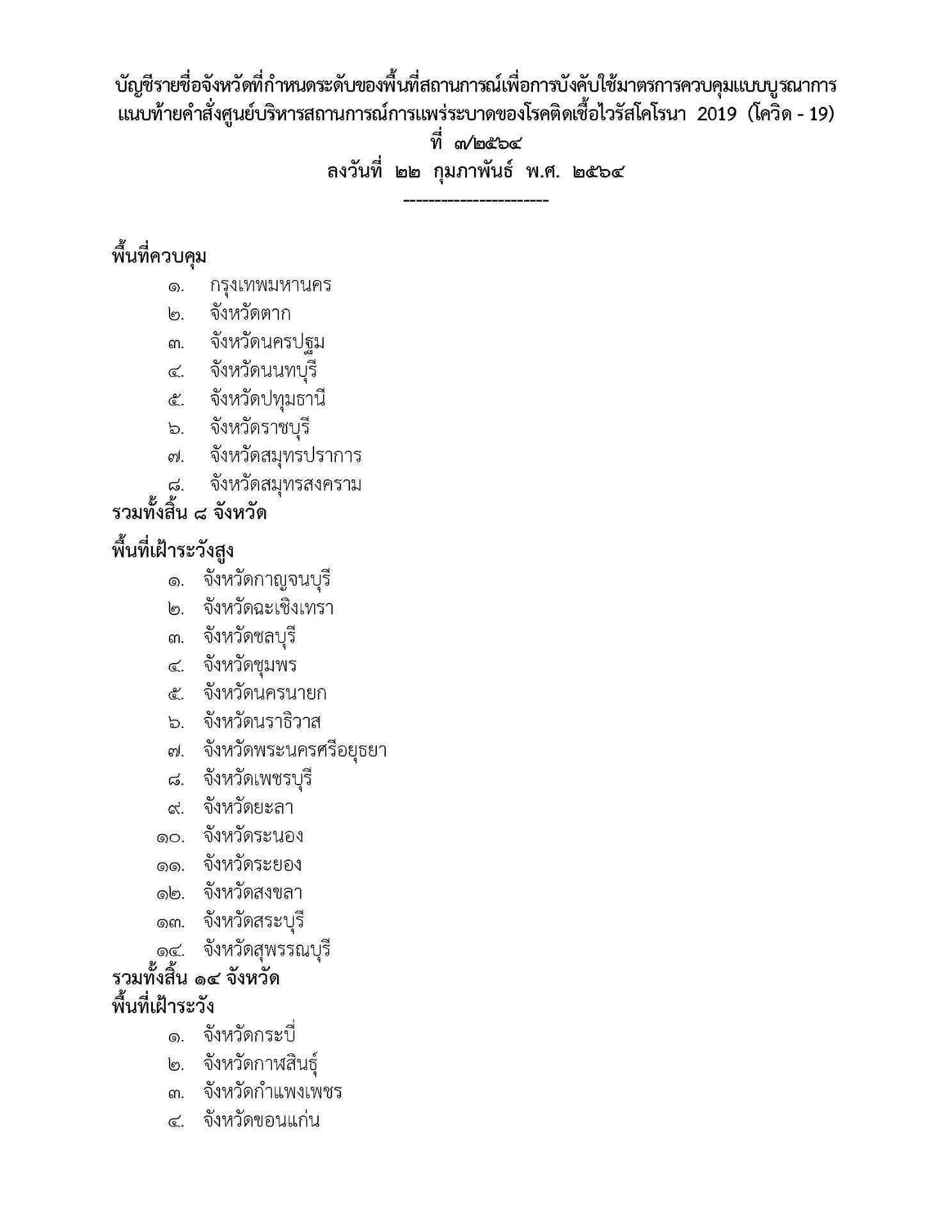 ราชกิจจาฯเผยแพร่คำสั่งศบค.ประกาศพื้นที่ควบคุม-เฝ้าระวังโควิด-19 ราชกิจจาฯเผยแพร่คำสั่งศบค.ประกาศพื้นที่ควบคุม-เฝ้าระวังโควิด-19