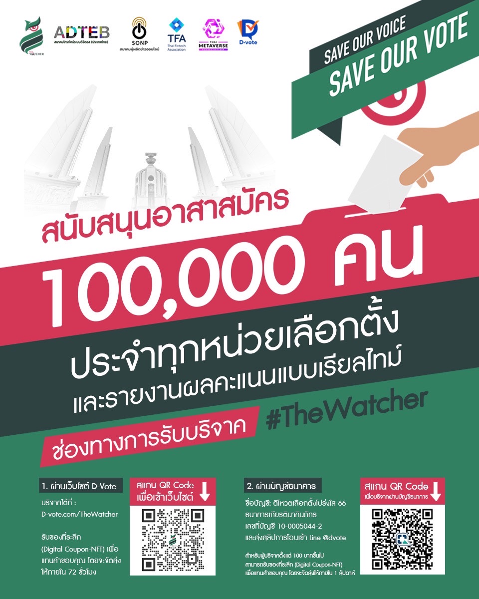 ชวนคนไทยร่วมบริจาค ส่งอาสาสมัครเฝ้าหน่วยเลือกตั้งนับคะแนนเรียลไทม์ ชวนคนไทยร่วมบริจาค ส่งอาสาสมัครเฝ้าหน่วยเลือกตั้งนับคะแนนเรียลไทม์
