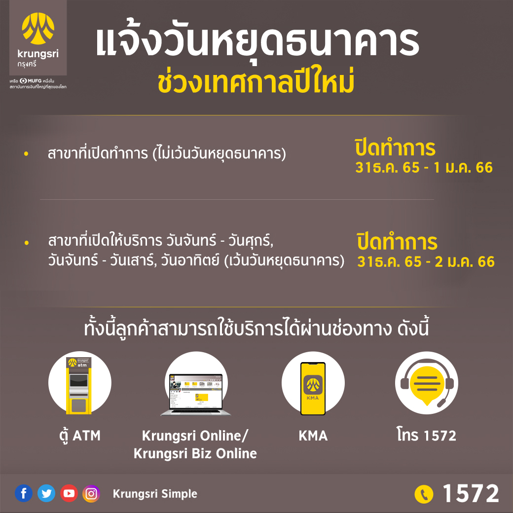 ปีใหม่ 2566 ธนาคารหยุดวันไหน เช็กที่นี่! เปิด-ปิดทำการวันเวลาใดบ้าง ปีใหม่ 2566 ธนาคารหยุดวันไหน เช็กที่นี่! เปิด-ปิดทำการวันเวลาใดบ้าง