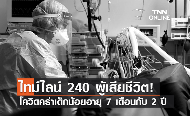 เปิดข้อมูล 240 ผู้เสียชีวิตจากโควิด น่าเศร้ามีเด็กอายุ 7 เดือนกับ 2 ปีด้วย