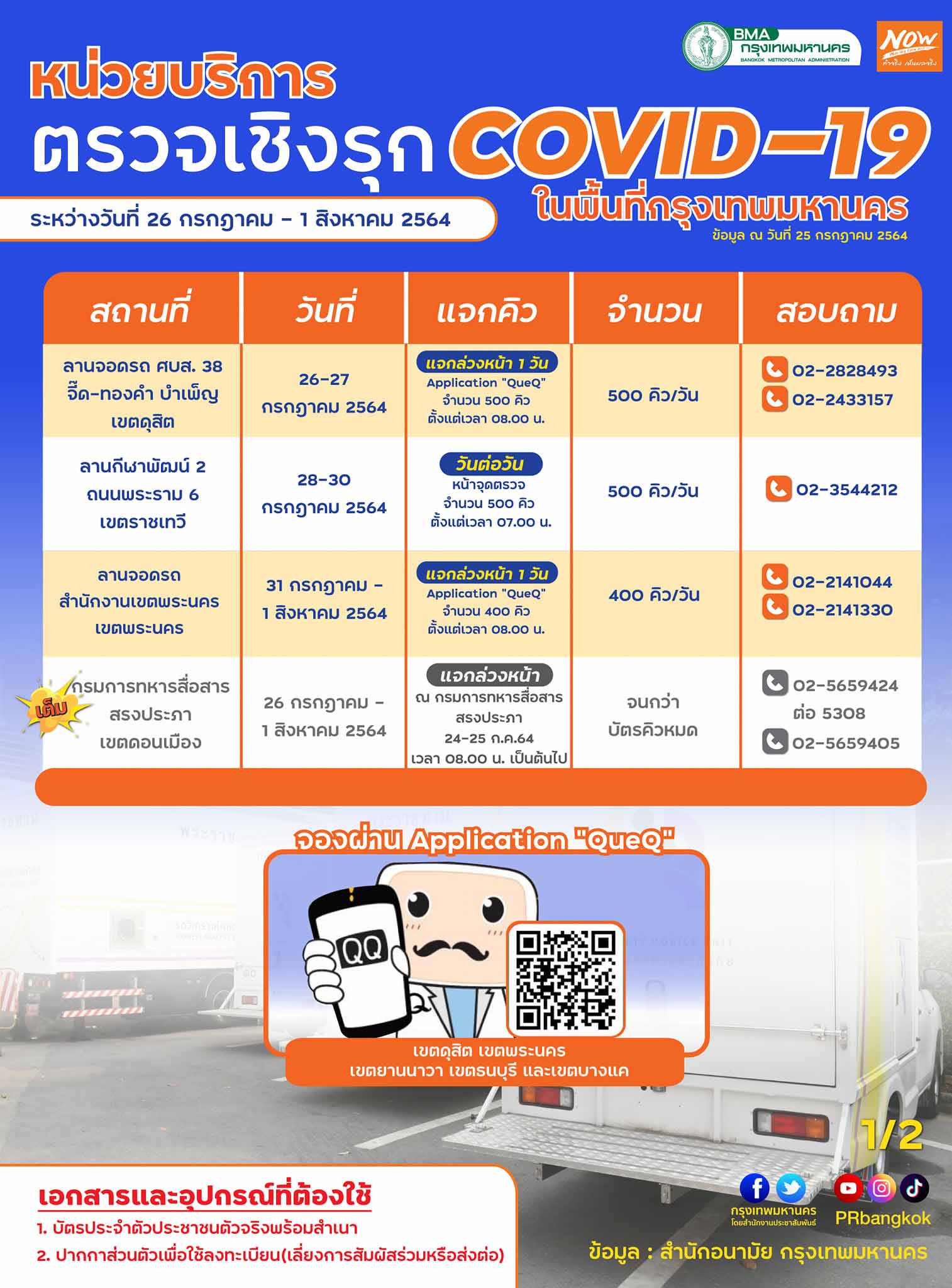 กทม.อัปเดต 8 จุดตรวจโควิดเชิงรุกฟรี เช็กเลยมีที่ไหนบ้าง? กทม.อัปเดต 8 จุดตรวจโควิดเชิงรุกฟรี เช็กเลยมีที่ไหนบ้าง?