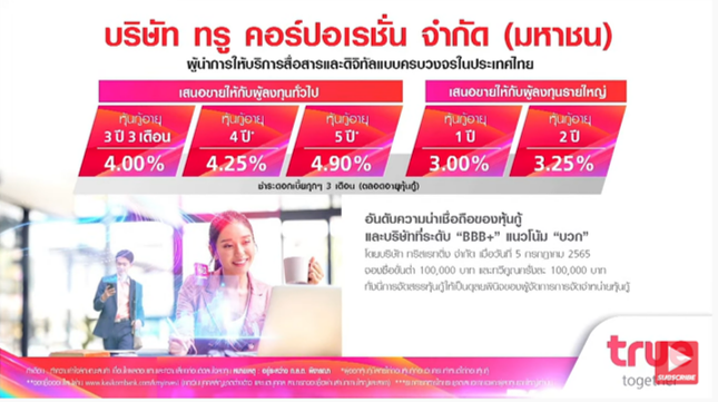 ทรูเปิดขายหุ้นกู้ ครั้งที่ 4