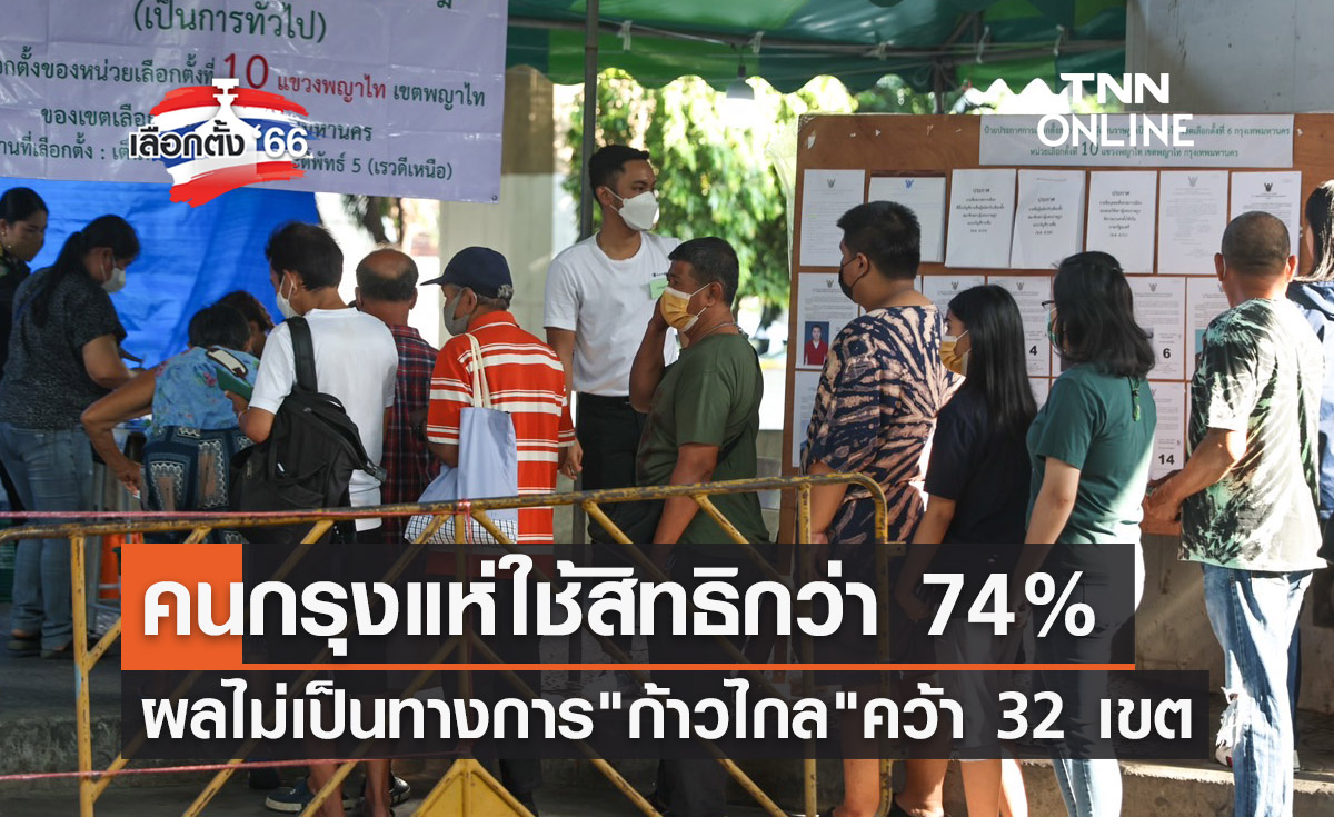เลือกตั้ง 2566 คนกรุงทุบสถิติ! แห่ใช้สิทธิเลือกตั้งกว่า 74% 
