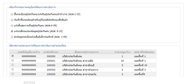 เปิดวิธีแจ้งสิ้นสุด-เปลี่ยนข้อมูลลูกจ้างสถานประกอบการ เปิดวิธีแจ้งสิ้นสุด-เปลี่ยนข้อมูลลูกจ้างสถานประกอบการ
