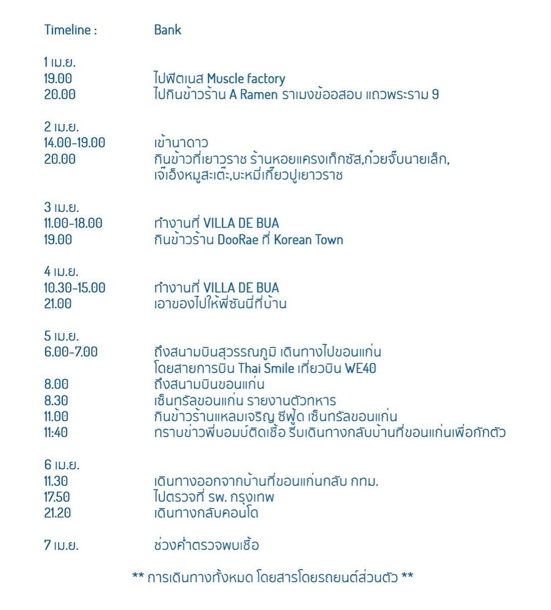 เวย์ ไทยเทเนียม - แบงค์ ธิติ ตรวจอีกรอบ!! พบผลเป็นบวก ติดเชื้อโควิด-19 เวย์ ไทยเทเนียม - แบงค์ ธิติ ตรวจอีกรอบ!! พบผลเป็นบวก ติดเชื้อโควิด-19