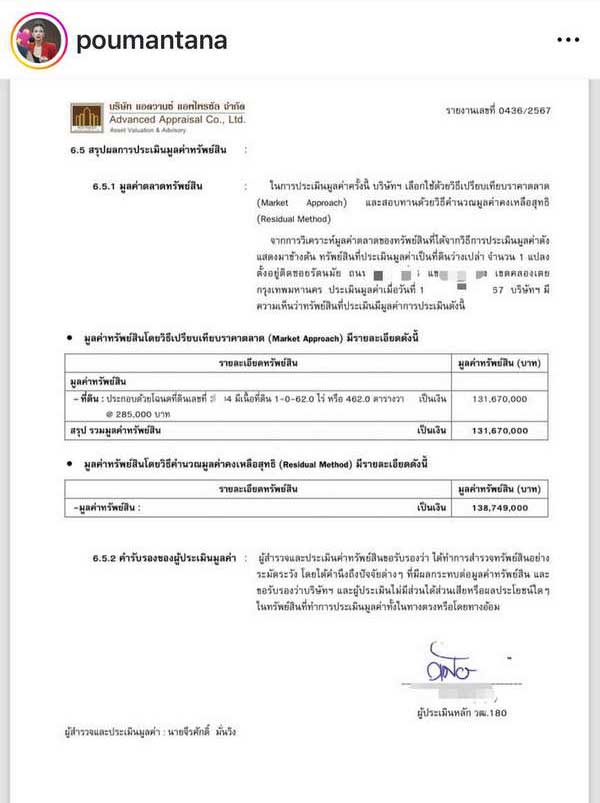 ฮือฮา! ปู มัณฑนา ขายที่ดินทำเลทองใจกลางเมือง เปิดราคาเบาๆ160ล้าน ฮือฮา! ปู มัณฑนา ขายที่ดินทำเลทองใจกลางเมือง เปิดราคาเบาๆ160ล้าน
