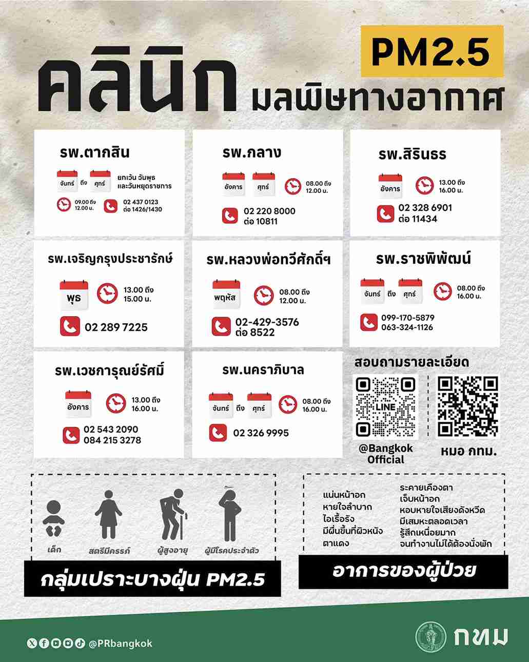 ฝุ่น PM 2.5 คลุ้ง! กทม. ขยายบริการ คลินิกมลพิษทางอากาศ ใน รพ. 8 แห่ง ฝุ่น PM 2.5 คลุ้ง! กทม. ขยายบริการ คลินิกมลพิษทางอากาศ ใน รพ. 8 แห่ง