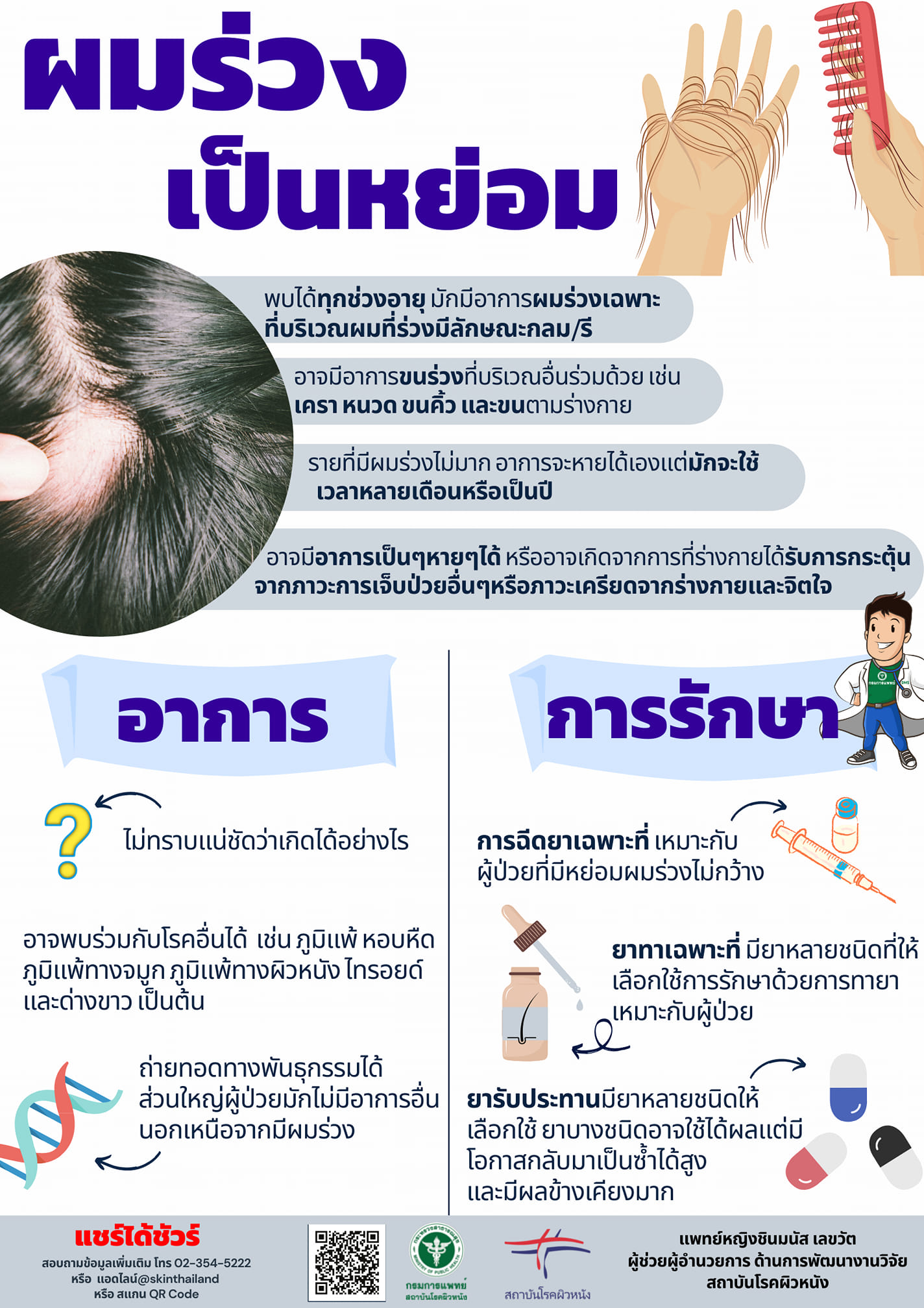 แพทย์ผิวหนังแนะนำวิธีรักษาโรคผมร่วงเป็นหย่อม