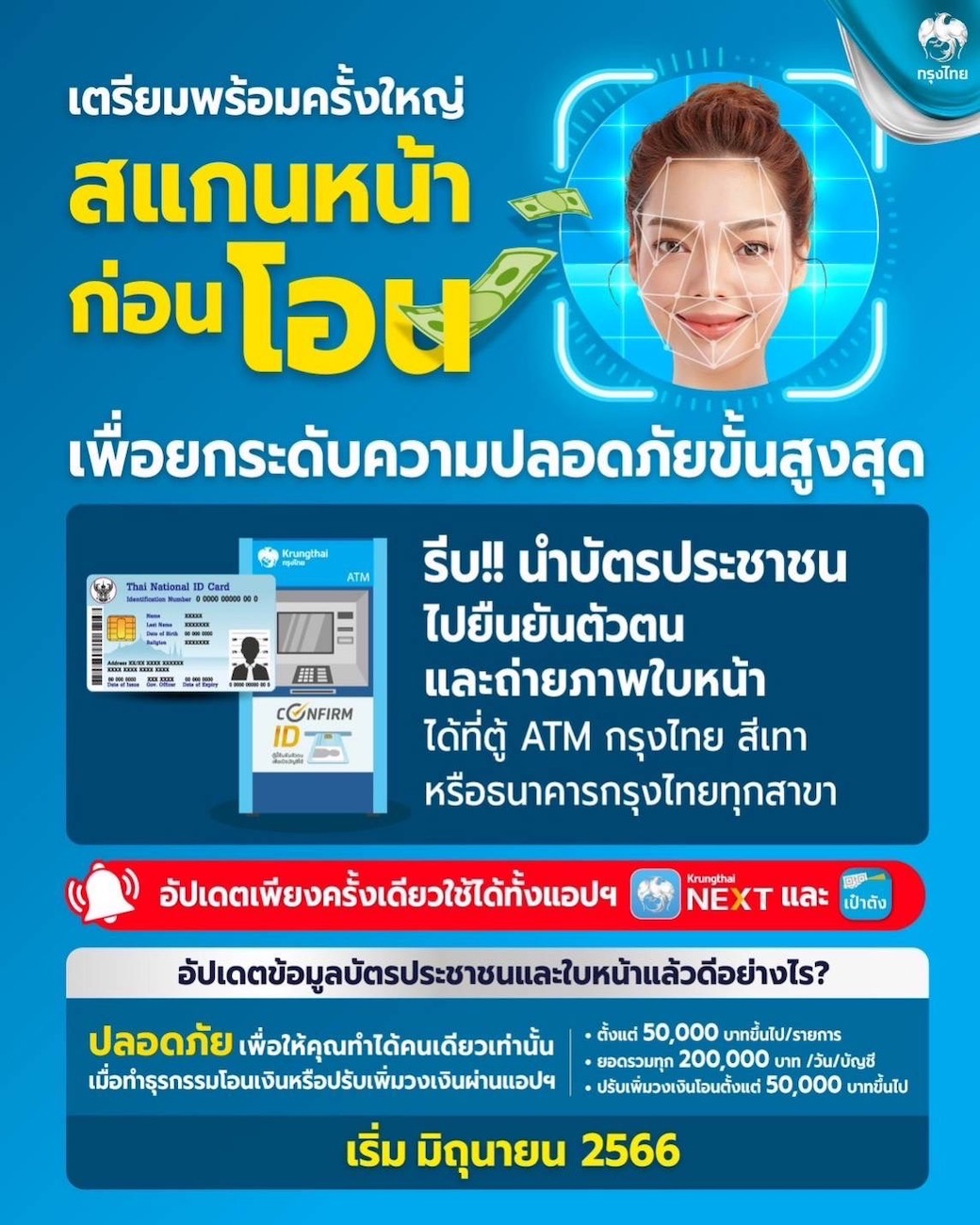โอนเงินเกิน 5 หมื่น ต้องสแกนใบหน้ายืนยันตัวตน เช็กเลยมีแบงก์ไหนบ้าง!