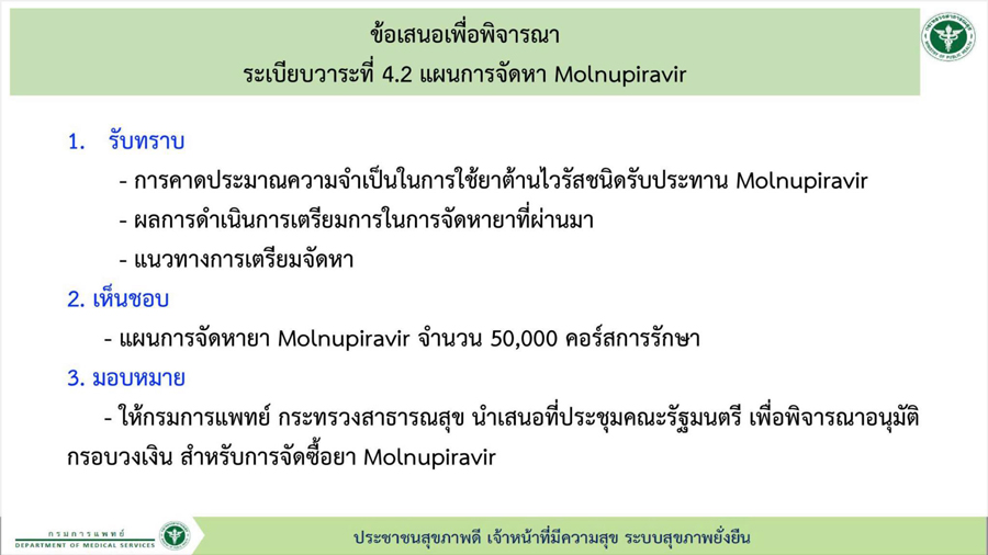 ศบค.เห็นชอบ สธ.ทำแผนจัดซื้อ ยาโมลนูพิราเวียร์ 50,000 คอร์ส ศบค.เห็นชอบ สธ.ทำแผนจัดซื้อ ยาโมลนูพิราเวียร์ 50,000 คอร์ส