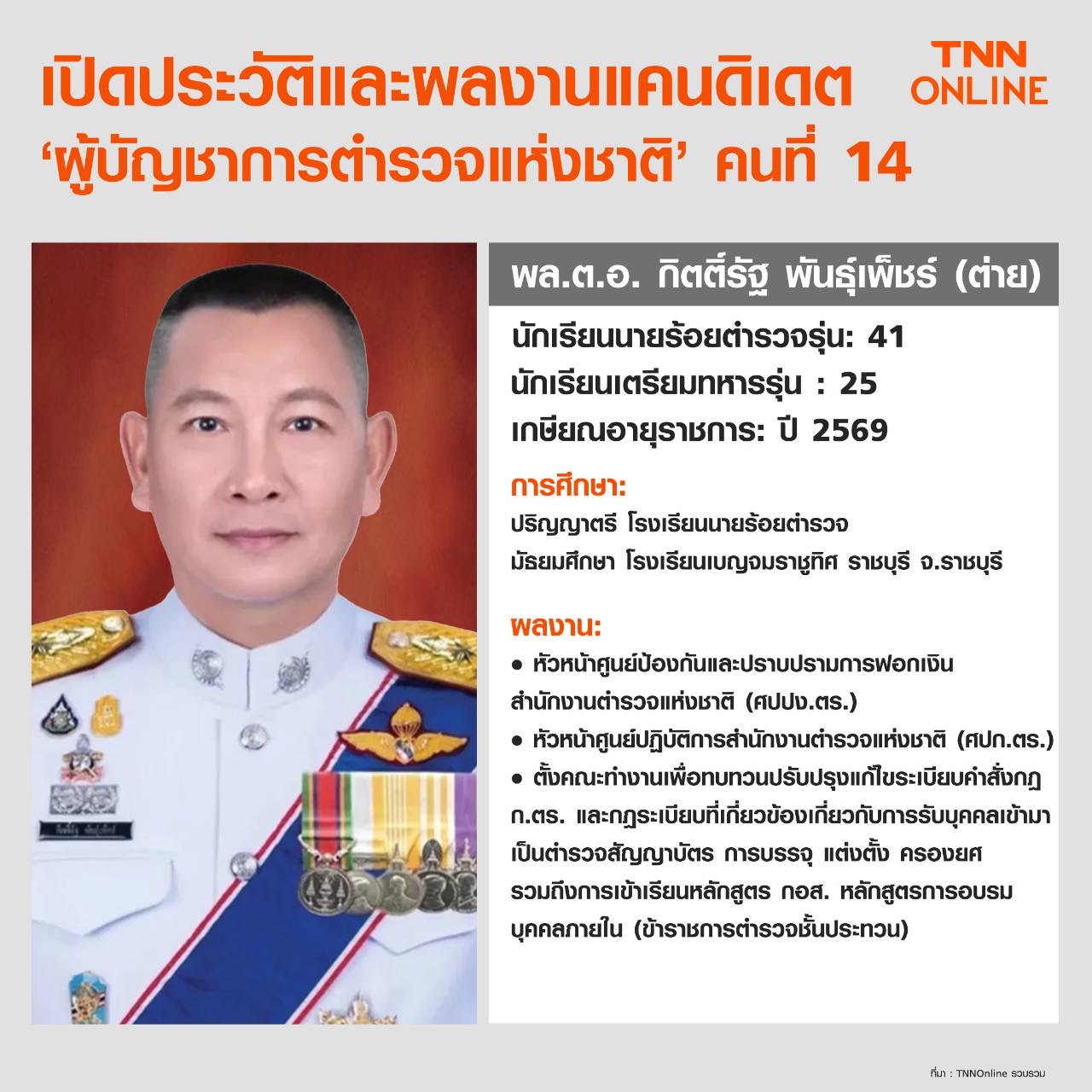 เปิดประวัติและผลงาน 4 แคนดิเดต ‘ผู้บัญชาการตำรวจแห่งชาติ’ คนที่ 14 เปิดประวัติและผลงาน 4 แคนดิเดต ‘ผู้บัญชาการตำรวจแห่งชาติ’ คนที่ 14