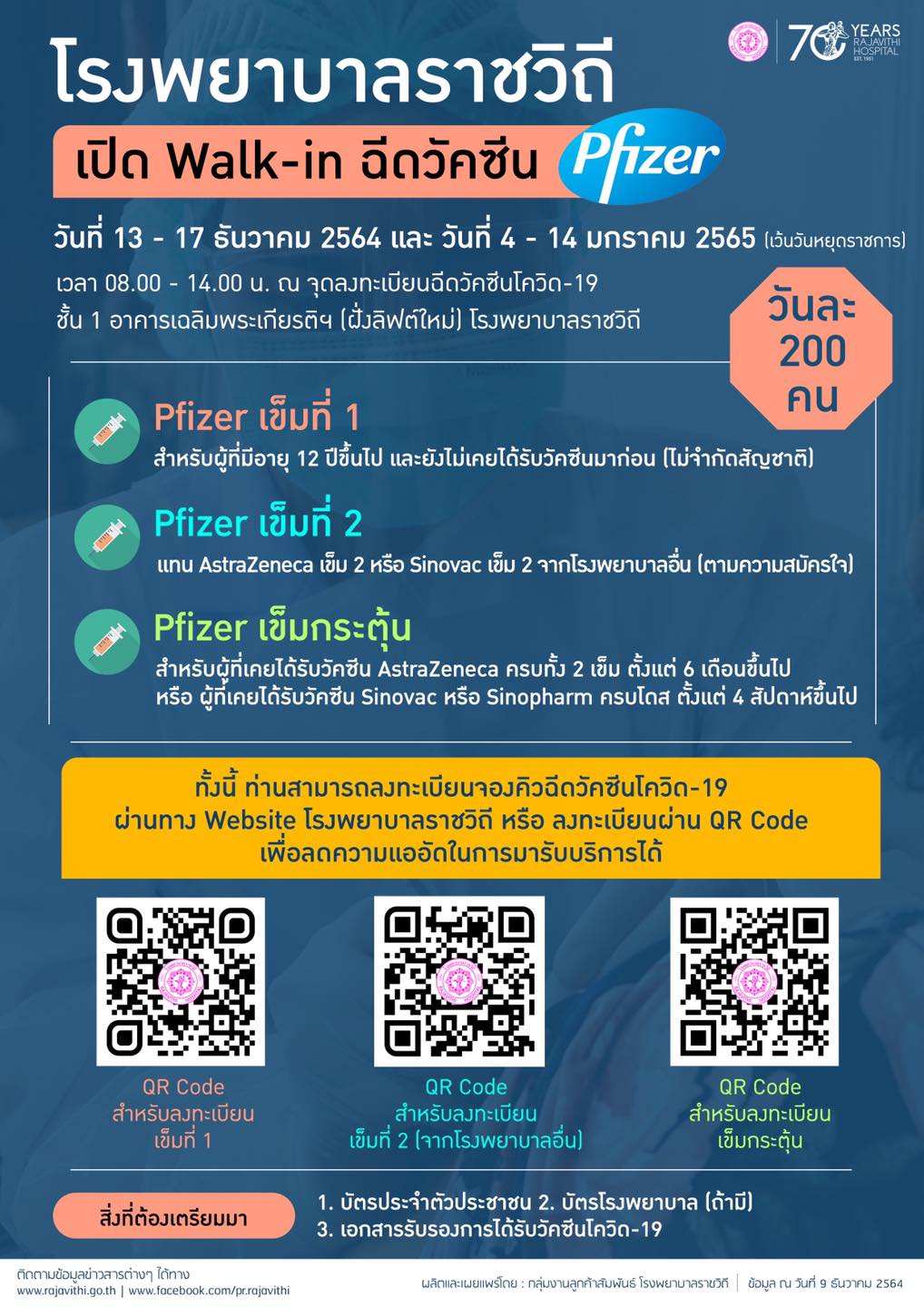 โรงพยาบาลราชวิถี เปิด Walk in ฉีดวัคซีนไฟเซอร์ เข็มที่ 1 เข็ม 2 เข็มกระตุ้น