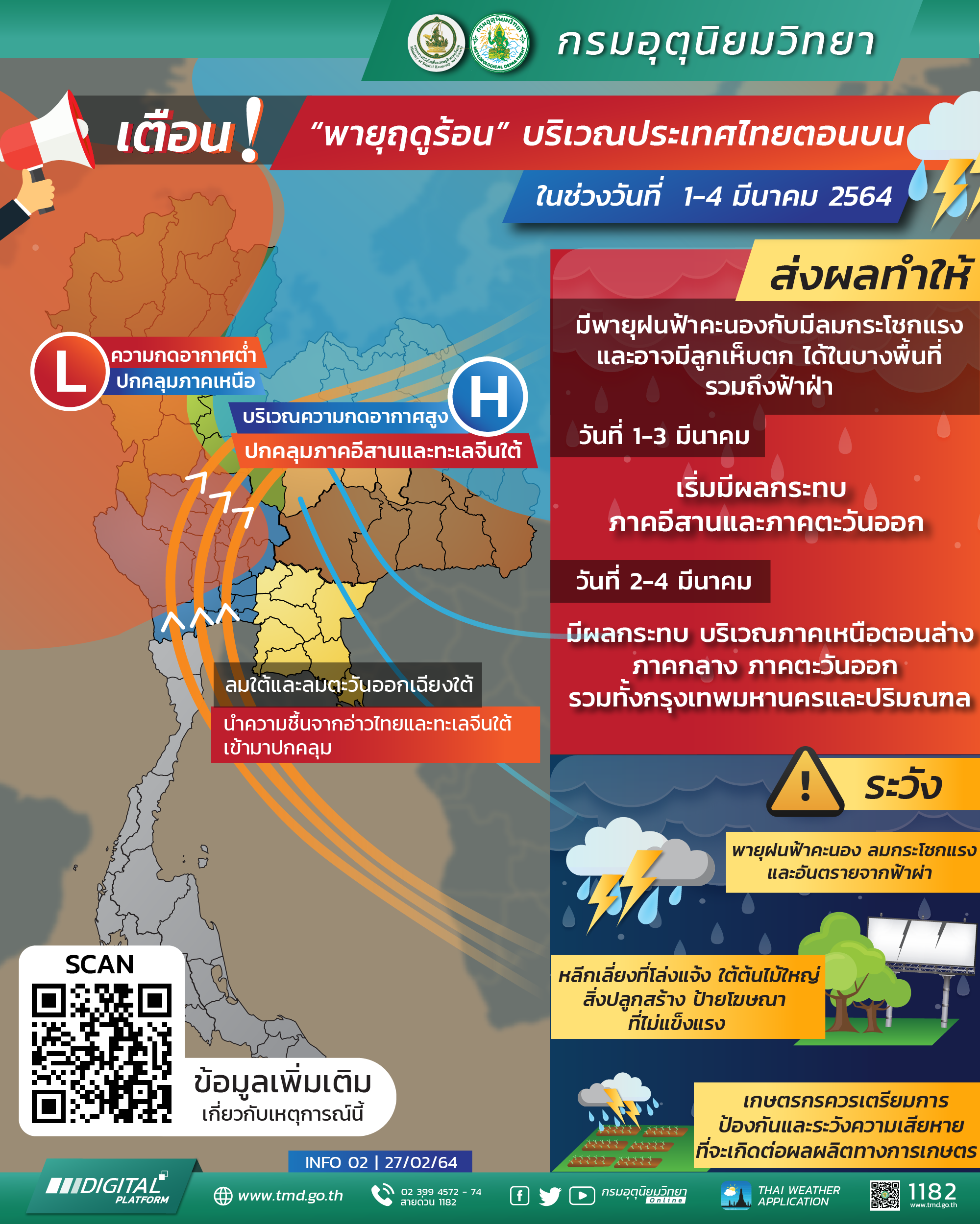 อุตุฯเตือนฉ.2พายุฤดูร้อนถล่มไทยตอนบน ลูกเห็บตกฟ้าผ่า