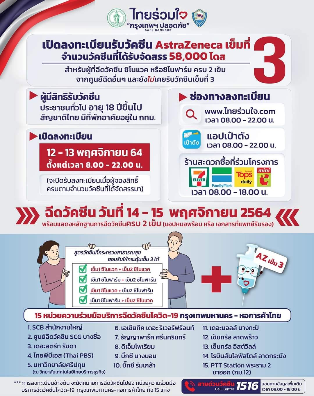 อย่าลืม! 12-13 พ.ย. ลงทะเบียนฉีดวัคซีนเข็ม 3 ผ่านไทยร่วมใจ อย่าลืม! 12-13 พ.ย. ลงทะเบียนฉีดวัคซีนเข็ม 3 ผ่านไทยร่วมใจ