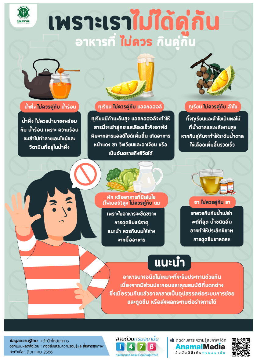 เช็กที่นี่! เปิดลิสต์ อาหาร มีอะไรบ้างที่ไม่ควรกินคู่กัน เช็กที่นี่! เปิดลิสต์ อาหาร มีอะไรบ้างที่ไม่ควรกินคู่กัน