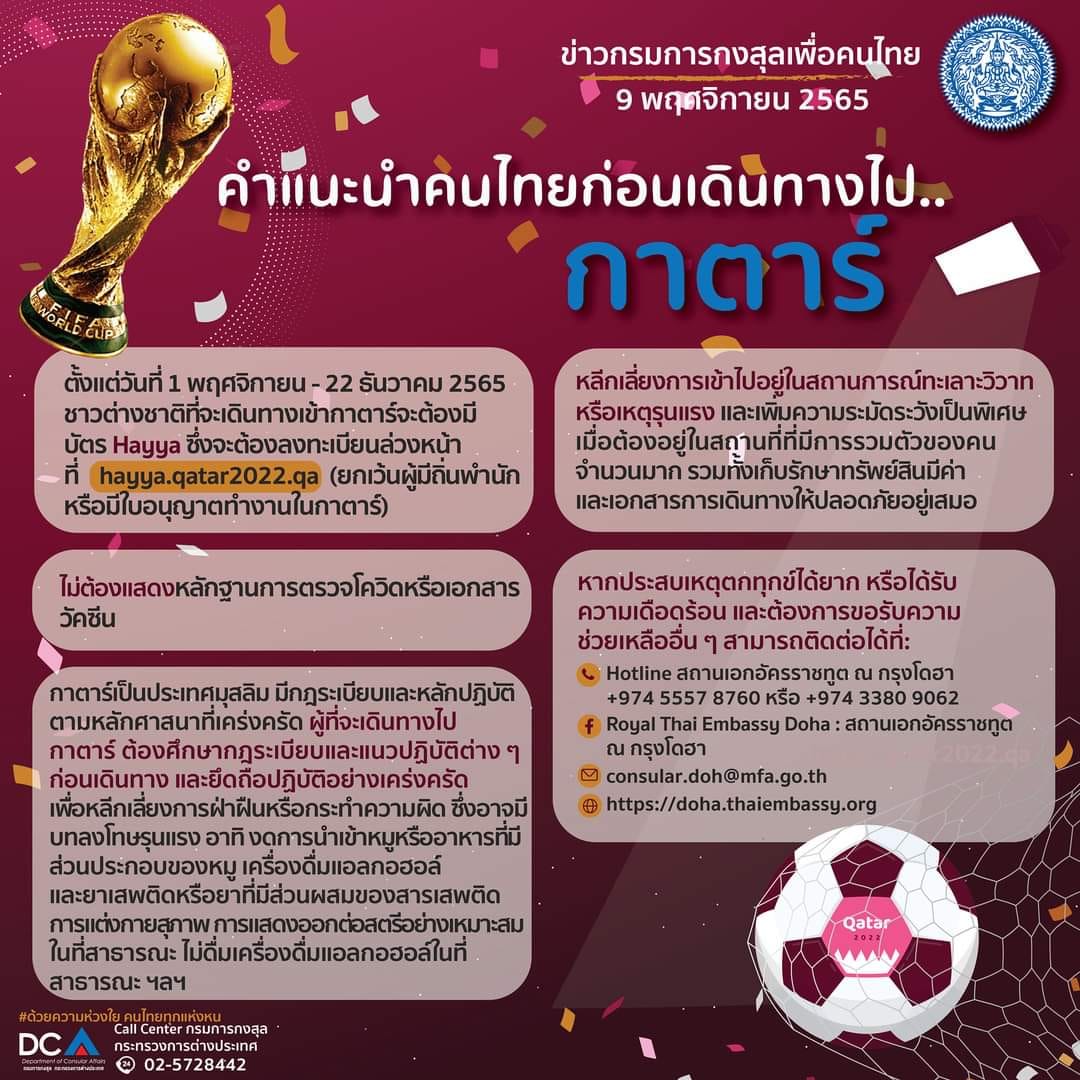 ฟุตบอลโลก 2022 แนะคนไทยไปกาตาร์ ต้องปฏิบัติตามกฏ 4 ข้อนี้เคร่งครัด! ฟุตบอลโลก 2022 แนะคนไทยไปกาตาร์ ต้องปฏิบัติตามกฏ 4 ข้อนี้เคร่งครัด!