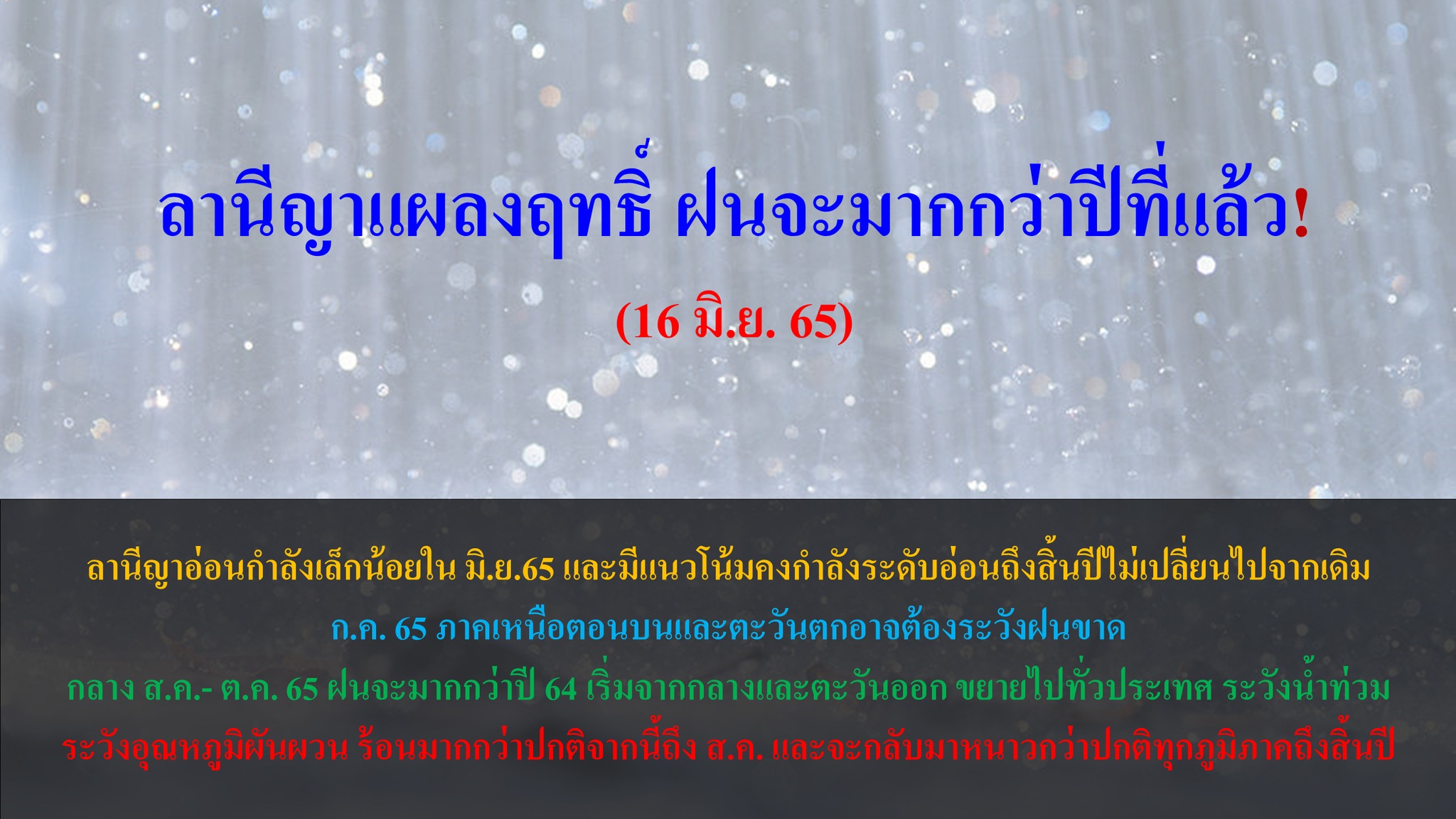 ลานีญาแผลงฤทธิ์ สภาพอาศฝนมากกว่าปี 64 อุณหภูมิผันผวนร้อน-หนาวกว่าปกติ ลานีญาแผลงฤทธิ์ สภาพอาศฝนมากกว่าปี 64 อุณหภูมิผันผวนร้อน-หนาวกว่าปกติ