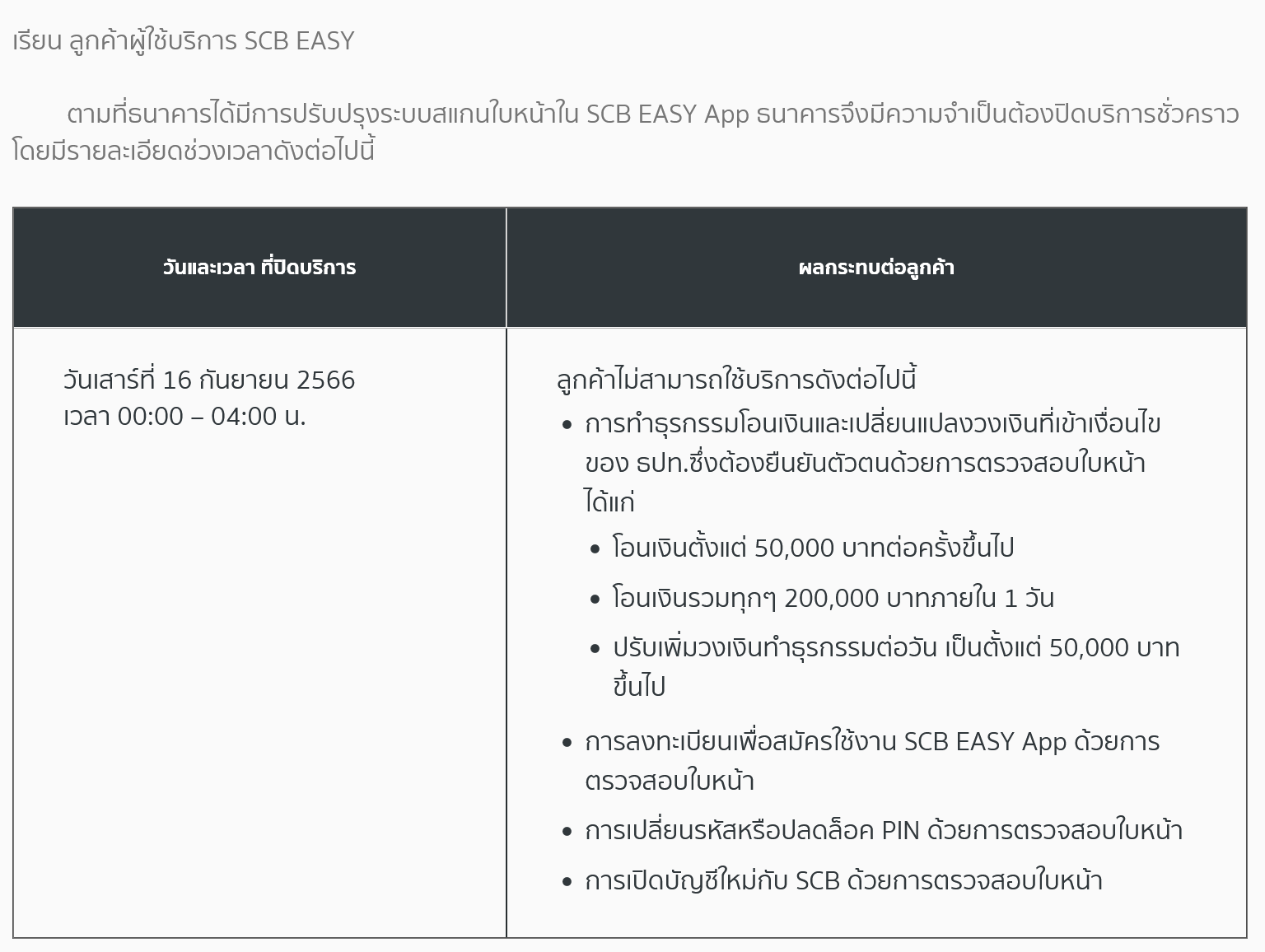 ธนาคารปิดปรับปรุงระบบชั่วคราว เดือนกันยายน 2566 เช็กวัน-เวลาได้ที่นี่