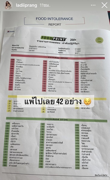 สุดอึ้ง!! ปราง กัญญ์ณรัณ แพ้อาหาร 42 ชนิด สุดอึ้ง!! ปราง กัญญ์ณรัณ แพ้อาหาร 42 ชนิด