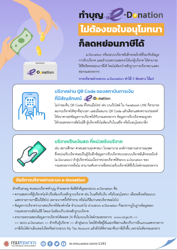 ทำบุญผ่านระบบ e-Donation ไม่ต้องขอใบอนุโมนา ก็ลดหย่อนภาษีได้ 