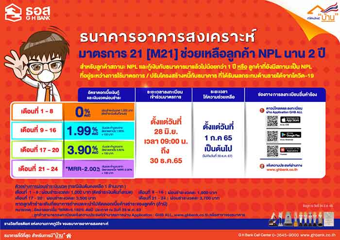 ธอส. ออกมาตรการช่วยลูกหนี้ NPL ลดค่างวดผ่อนชำระนาน 2 ปี ธอส. ออกมาตรการช่วยลูกหนี้ NPL ลดค่างวดผ่อนชำระนาน 2 ปี