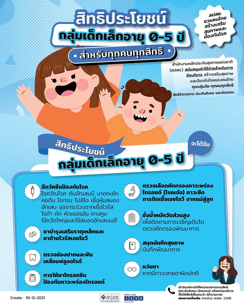 เปิดสิทธิประโยชน์บัตรทอง สปสช.ดูแลคนไทยทุกคน ครอบคลุม 5 กลุ่มวัย เปิดสิทธิประโยชน์บัตรทอง สปสช.ดูแลคนไทยทุกคน ครอบคลุม 5 กลุ่มวัย