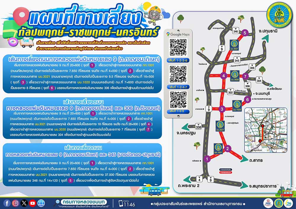 เช็กที่นี่ แนะ 7 เส้นทางเลี่ยงรถติดบนถนนสายหลักเดินทางช่วงเทศกาลสงกรานต์ 2567 เช็กที่นี่ แนะ 7 เส้นทางเลี่ยงรถติดบนถนนสายหลักเดินทางช่วงเทศกาลสงกรานต์ 2567